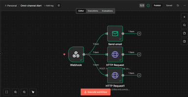 AI-Powered Communication Automation Workflows